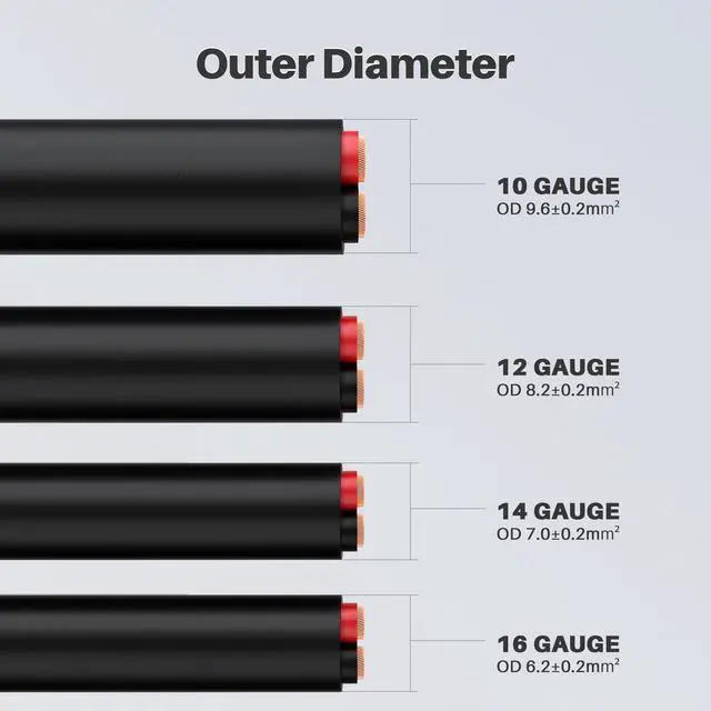 Alt view image 6 of 9 - 12 AWG CL3 OFC Outdoor Speaker Wire, GearIT Pro Series 12 Gauge (250 Feet / 76.2 Meters / Black) Oxygen Free Copper UL CL3 Rated for Outdoor Direct Burial and In-Wall Installation Speaker Cable