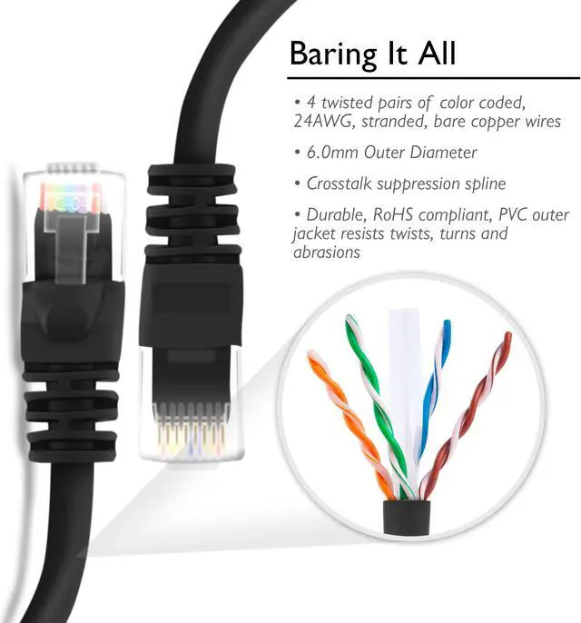 Alt view image 4 of 7 - GearIt 10 Pack, Cat 6 Ethernet Cable Cat6 Snagless Patch 1 Foot - Computer LAN Network Cord, Black - Compatible with 10 Port Switch POE 10port Gigabit