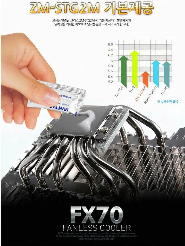 Alt view image 6 of 10 - ZALMAN FX70 Fanless CPU Cooler