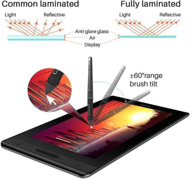 Alt view image 2 of 7 - Huion Kamvas Pro 12 GT-116 Drawing Monitor Pen Display Full-Laminated Graphics Drawing Tablet with Screen, Battery-Free Stylus, Tilt Function 8192 Pen Pressure, 4 Shortcut Keys, 120% sRGB (No stand)