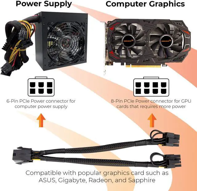 Alt view image 6 of 6 - AAAwave GPU VGA Single Female 6 Pin PCI-E to Dual Male 6+2 Pin PCI-E Cable -   Splitter Power Extension Cable with Braided Sleeved AAASF62DM62BS