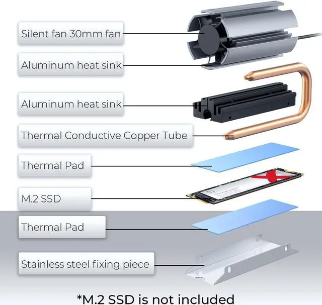 Alt view image 6 of 7 - Titanium Micro NITROFLEX M.2 SSD NVMe 2280 SSD Rocket Heatsink Built-in 30mm PWM Cooling Fan for Gaming PC Desktop