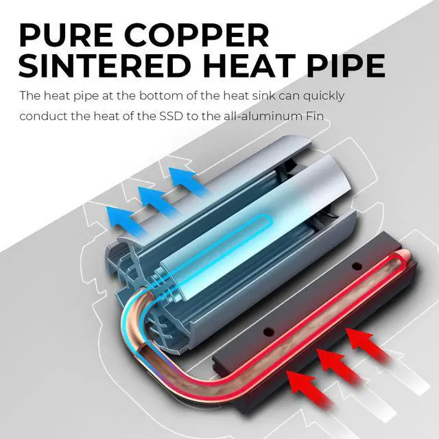Alt view image 2 of 7 - Titanium Micro NITROFLEX M.2 SSD NVMe 2280 SSD Rocket Heatsink Built-in 30mm PWM Cooling Fan for Gaming PC Desktop