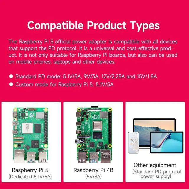 Alt view image 6 of 7 - Raspberry Pi SC1158 Power Adapter Pi5 Official Original 27W Power PD Adapter USB-C 5.1V5A Type-C Interface (Black)