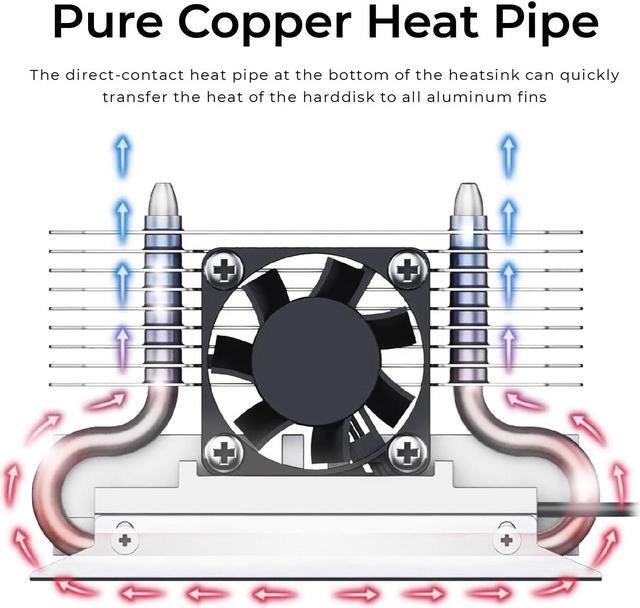 Alt view image 3 of 7 - Titanium Micro Nitro Pro M.2 NVMe Heatsink, 2280 Dual Cooler Heatsink with 30mm PWM Fan