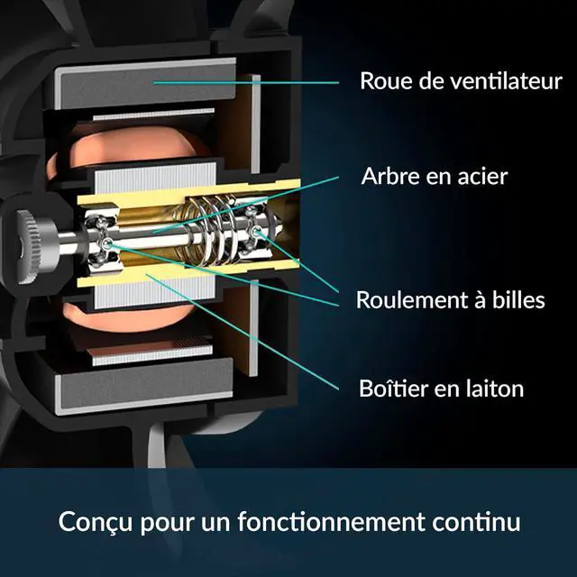 Alt view image 6 of 6 - Arctic ACFAN00303A S12038-4K -120mm Case Fan (3-Pack) - dual ball bearing - max 4000 RPM - PWM regulated