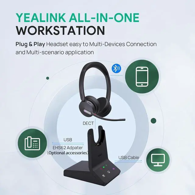 Alt view image 6 of 15 - Yealink WH64 Binaural On-Ear Wireless Headset WH64 DUAL UC