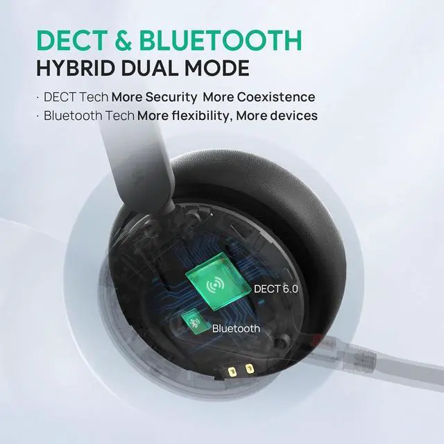 Alt view image 2 of 15 - Yealink WH64 Binaural On-Ear Wireless Headset WH64 DUAL UC