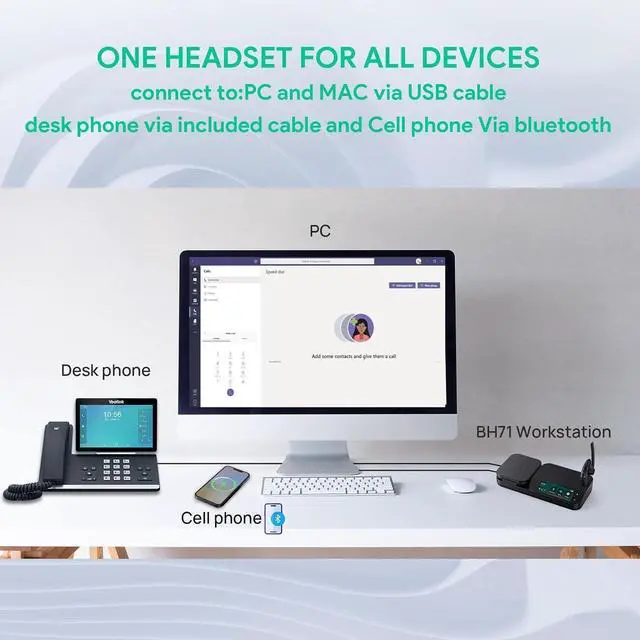 Alt view image 4 of 12 - Yealink 1208710 BH71 Workstation Pro Bluetooth Headset for Office Phone, Wireless Charging Pad, Speakerphone, USB-C/A