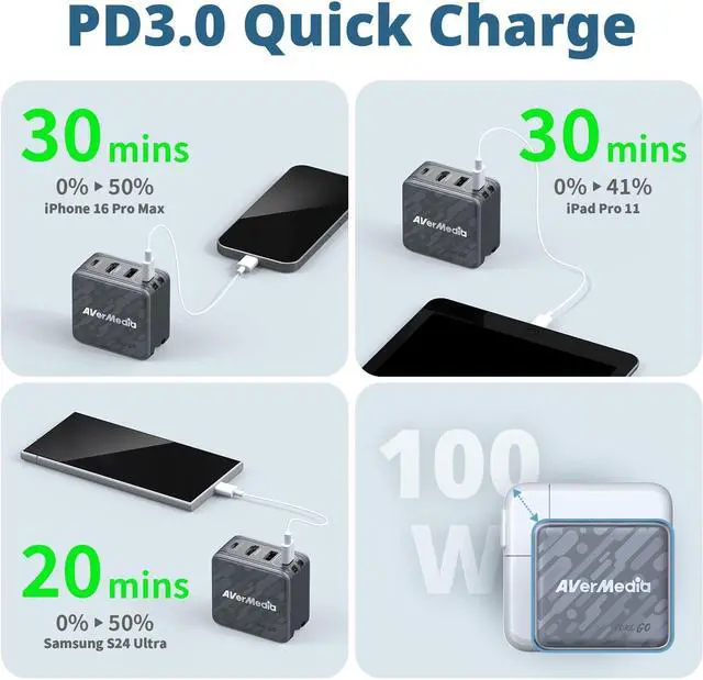 Alt view image 2 of 7 - AverMedia GC313BLACK Core Go Portable Charger Steam Deck Dock, Fast Charging USB C Hub, Compatible w/ iPhone, iPad, Laptop, PC Gaming (BLACK)