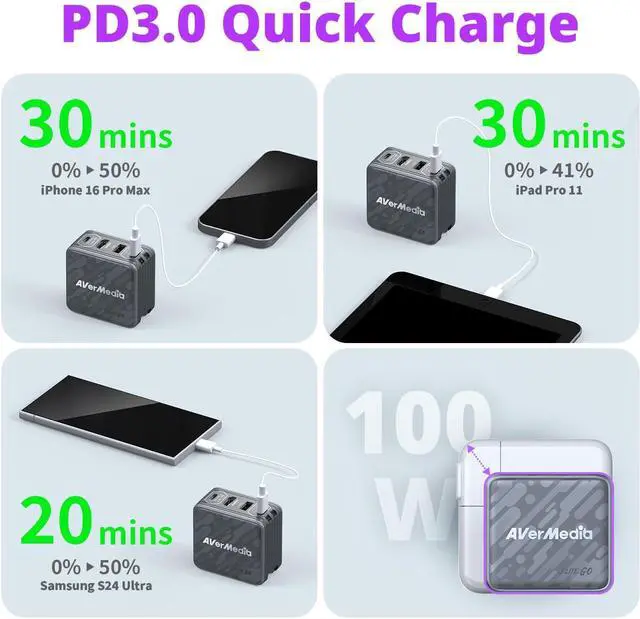 Alt view image 7 of 9 - AverMedia GC313ProBLACK Elite Go Capture Card for Streaming Portable Charger Fast Charging USB C, TV Docking Station Compatible wi/ iPhone, iPad, Laptop (BLACK)