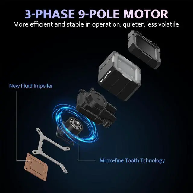 Alt view image 4 of 6 - DarkFlash DF-DV360S-BK Liquid CPU Cooler LCD Screen ARGB PWM Radiator Aio Compatible w/Intel 1851/1700,AMD AM4/AM5 Black