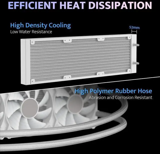 Alt view image 5 of 7 - DarkFlash DF-DV360S-WH Liquid CPU Cooler LCD Screen ARGB PWM Radiator Aio Compatible w/Intel 1851/1700,AMD AM4/AM5 White