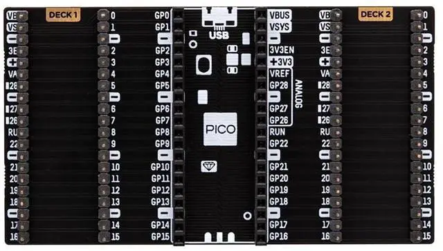 Main image of Pimoroni PIM556 PICO Omnibus Dual Expander attach two add-ons to a single Raspberry Pi Pico