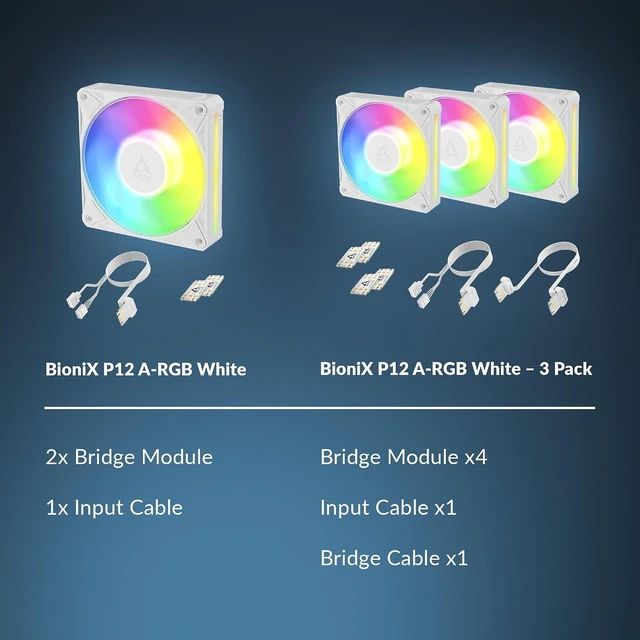 Alt view image 7 of 7 - ARCTIC ACFAN00336A BioniX P12 A-RGB, 120 mm PWM Fan with Daisy Chain - (White)