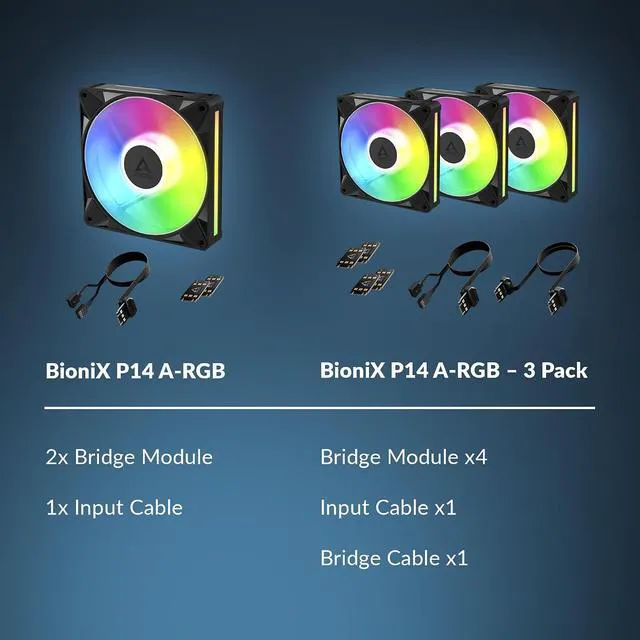 Alt view image 7 of 7 - ARCTIC ACFAN00339A BioniX P14 A-RGB, 140 mm PWM Fan with Daisy Chain