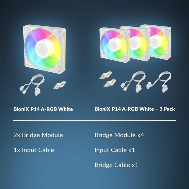 Alt view image 7 of 7 - ARCTIC ACFAN00342A BioniX P14 A-RGB, 3 Pack (White)