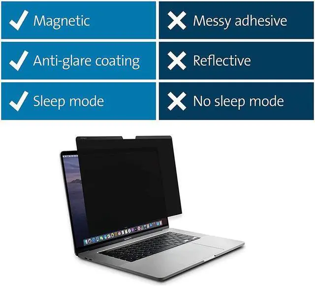 Alt view image 6 of 6 - Easy On/Off Magnetic Privacy Screen Filter for MacBook Pro 14 ?MKGR3LL/A (M1 Pro/ M1 Max) - pack of 2