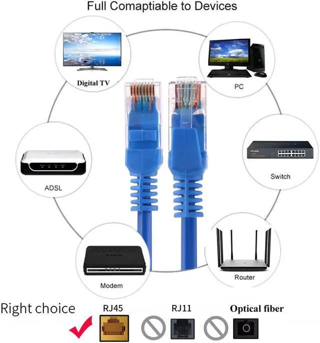 Alt view image 5 of 6 - 16 ft. (5m) Cat 5E Blue 350 MHz Snagless Patch Cable