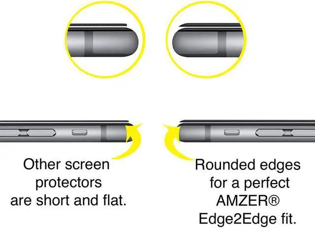 Alt view image 4 of 6 - iPhone Xs Max Screen Protector, Premium Edge2Edge HD Scratch Resistant Tempered Glass Anti-Splinter Screen Protector Ultra Slim Film for iPhone Xs Max 6.5 Inch 2018 Release - Clear