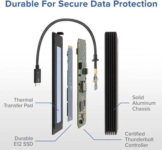 Alt view image 6 of 15 - Plugable 512GB Thunderbolt 3 External SSD NVMe Drive (Up to 2400MBs/1800MBs R/W)