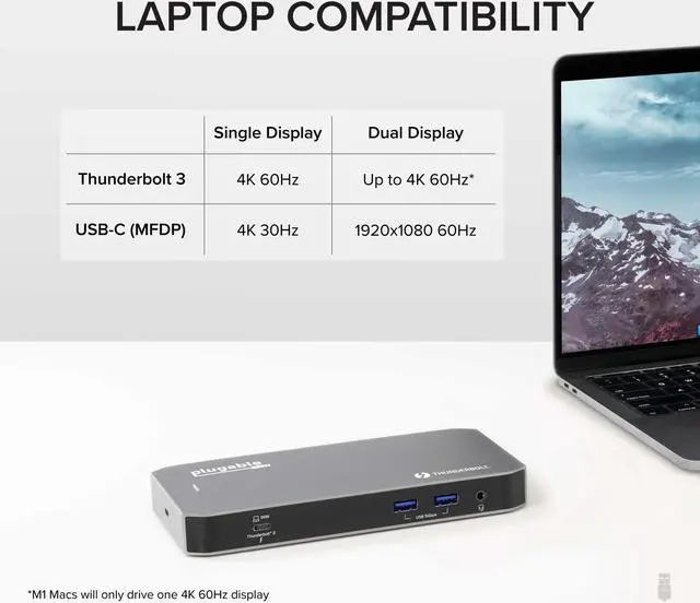 Alt view image 6 of 20 - Plugable Thunderbolt 3 and USB C Docking Station with 96W Charging - Compatible with Mac and Windows Laptops, DisplayPort and HDMI, 2X USB-C, 3X USB 3.0, Gigabit Ethernet, Audio Jack - Horizontal