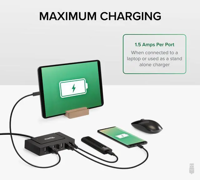 Alt view image 4 of 10 - 7 Port USB Hub - Plugable USB Hub for Multiple Devices and USB 2.0 Data Transfer with a 60W Power Adapter - Driverless