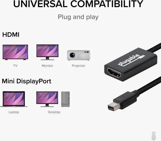 Alt view image 5 of 14 - Plugable Mini DisplayPort/Thunderbolt 2 to HDMI 2.0 Adapter for Older Macs and Surface PCs with MDP Ports - Driverless