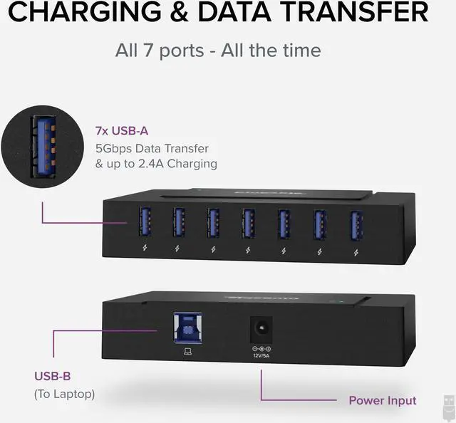 Alt view image 2 of 17 - Plugable 7-in-1 USB Powered Hub for Laptops with USB-C or USB 3.0 - USB Power Station for Multiple Devices and USB Data Transfer with a 60W Power Adapter, Driverless