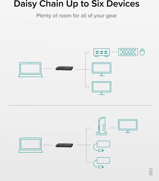 Alt view image 5 of 20 - Plugable Thunderbolt 4 Hub, 4-in-1 Pure USB-C Design, Includes USB-C to 4K HDMI Adapter, 60W Laptop Charging, Compatible with Mac and Windows and USB-C, Thunderbolt, and USB4 Devices, Driverless
