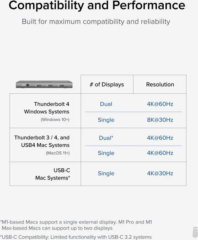 Alt view image 4 of 20 - Plugable 5-in-1 Thunderbolt 4 Hub with 60W Charging, Single 8K or Dual 4K Display, Compatible with Thunderbolt / USB4 Macs and Thunderbolt 4 / USB4 Windows (1x USB-C to HDMI Adapter), Driverless