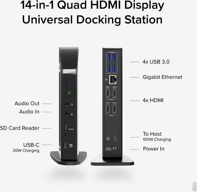 Alt view image 2 of 8 - Plugable 14-in-1 USB C Docking Station with 4x HDMI, Quad Dock with 100W Charging, 4x HDMI Displays, Compatible with Windows, Thunderbolt, USB-C (4x USB, 1x USB-C, Ethernet, SD Card, Audio)