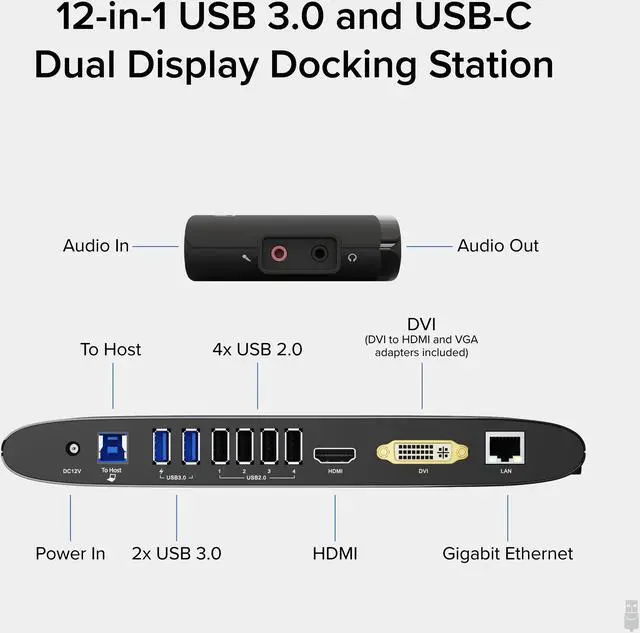 Alt view image 2 of 16 - Plugable USB 3.0 Universal Laptop Docking Station for Windows and Mac (Dual Monitor: HDMI and DVI/HDMI/VGA, Gigabit Ethernet, Audio, 6 USB Ports) - Horizontal