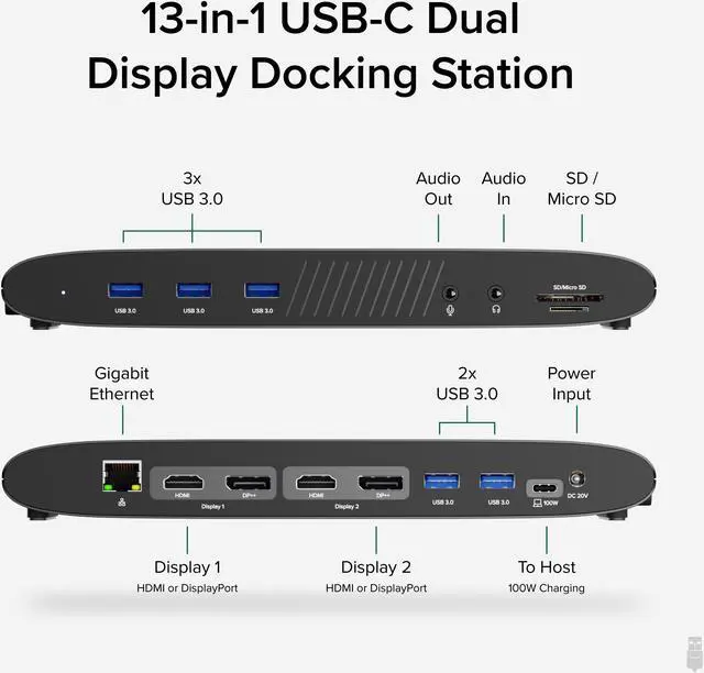 Alt view image 2 of 7 - Plugable 13-in-1 USB C Docking Station Dual Monitor, 100W Charging, Dual 4K Displays 2x HDMI or 2x DisplayPort, Compatible with Mac, Windows, Thunderbolt, USB-C (5x USB, Ethernet, SD Card Reader)