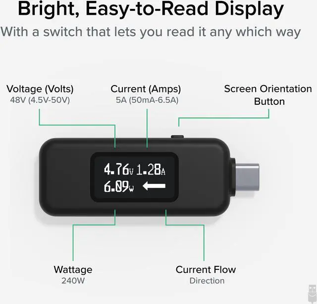Alt view image 3 of 15 - Plugable USB C Power Meter Tester for Monitoring USB-C Connections up to 240W - Digital Multimeter Tester for USB-C Cables, Laptops, Phones and Chargers