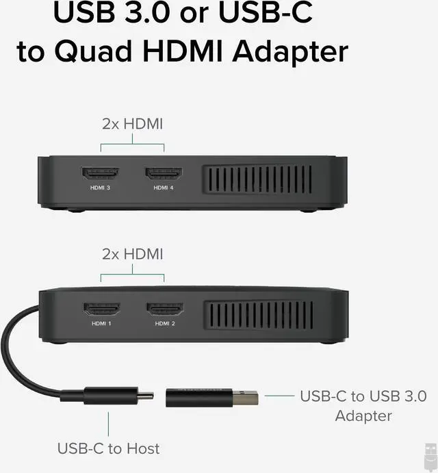 Alt view image 2 of 8 - Plugable 4x HDMI Multi Monitor Adapter, USB 3.0 or USB C to HDMI Adapter, Compatible with Windows and Mac, Quad Adapter Supports 1920x1080@60Hz