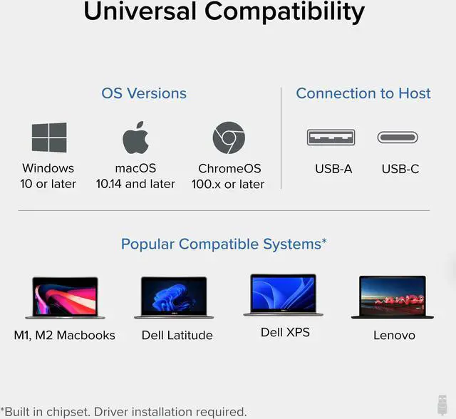 Alt view image 4 of 16 - Plugable USB 3.0 Universal Laptop Docking Station for Windows and Mac (Dual Monitor: HDMI and DVI/HDMI/VGA, Gigabit Ethernet, Audio, 6 USB Ports) - Horizontal