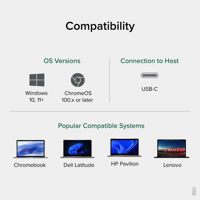 Alt view image 5 of 15 - Plugable 11-in-1 USB-C Docking Station, 100W Pass-through Charging, Dual Monitor with 4K 60Hz HDMI, Compatible with Thunderbolt, USB-C Windows, Chromebooks, Displays Mirrored on Mac