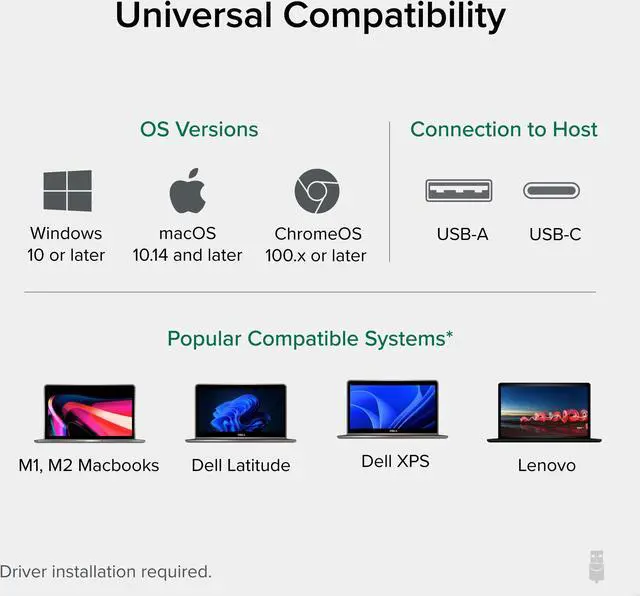 Alt view image 6 of 15 - Plugable USB 3.0 and USB-C Universal Laptop Docking Station for Windows and Mac (Dual Video HDMI, Gigabit Ethernet, Audio, 6 USB Ports)