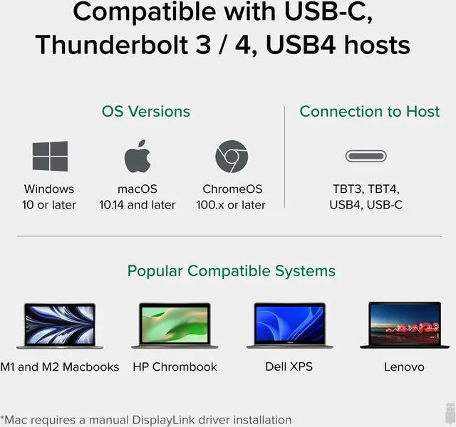 Alt view image 6 of 7 - Plugable 14-in-1 USB-C Triple Monitor Docking Station with 100W Charging - DisplayLink Dock with 3x HDMI, Compatible with Windows, Mac, Chromebooks (Ethernet, Audio, 5x USB, microSD & SD Card)