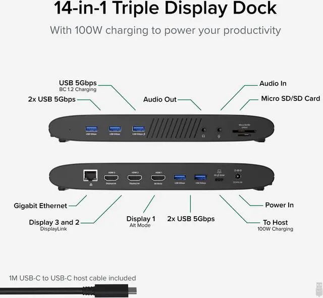 Alt view image 2 of 7 - Plugable 14-in-1 USB-C Triple Monitor Docking Station with 100W Charging - DisplayLink Dock with 3x HDMI, Compatible with Windows, Mac, Chromebooks (Ethernet, Audio, 5x USB, microSD & SD Card)
