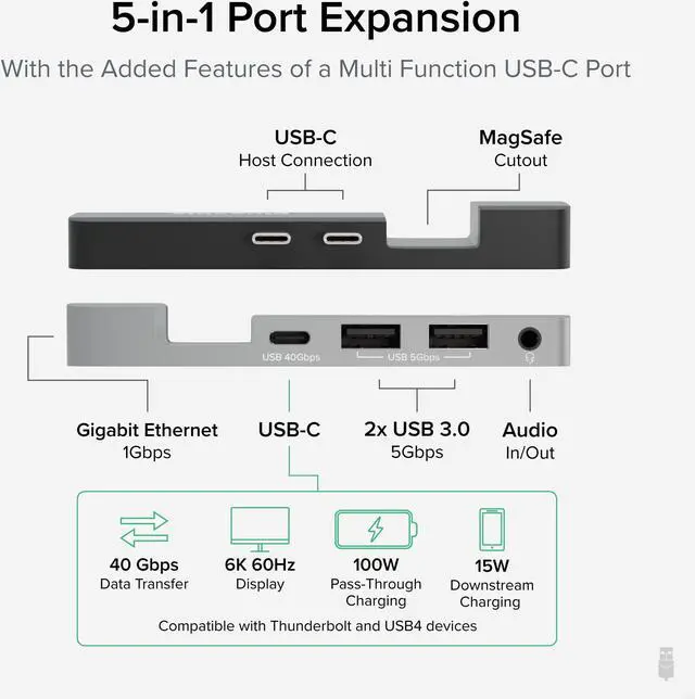 Alt view image 2 of 8 - Plugable 5-in-1 USB C Hub Multiport Adapter for MacBook Pro 14/16 Inch and Macbook Air M2, Supports Magsafe Charger (40Gbps with 100W USB-C Pass-through, Gigabit Ethernet, 2x USB Ports, Audio)
