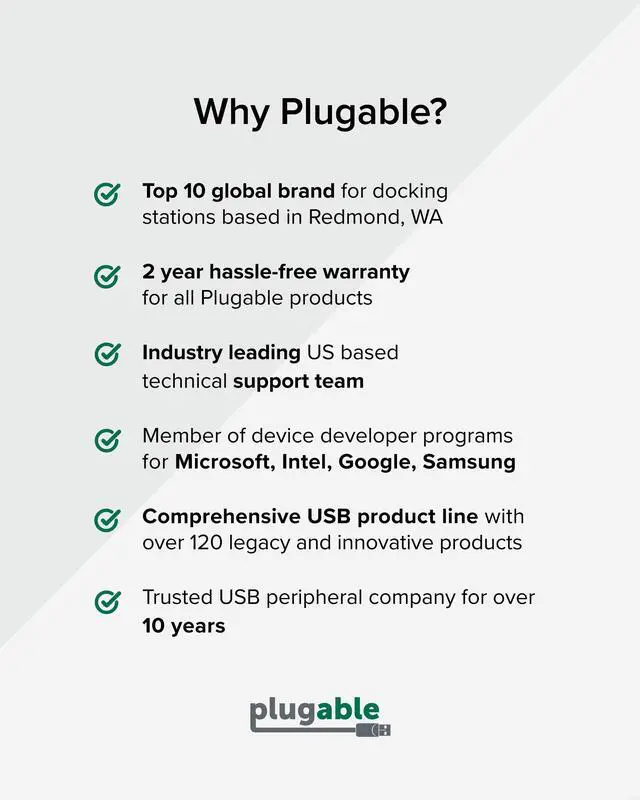 Alt view image 7 of 8 - Plugable 140W USB C Charger, GaN Wall Charger for Laptop, PD 3.1 (EPR) Power Adapter is Compatible with USB-C MacBook Pro, Macbook Air iPad Pro, Surface and USB-C Devices, Compact and Portable Charger