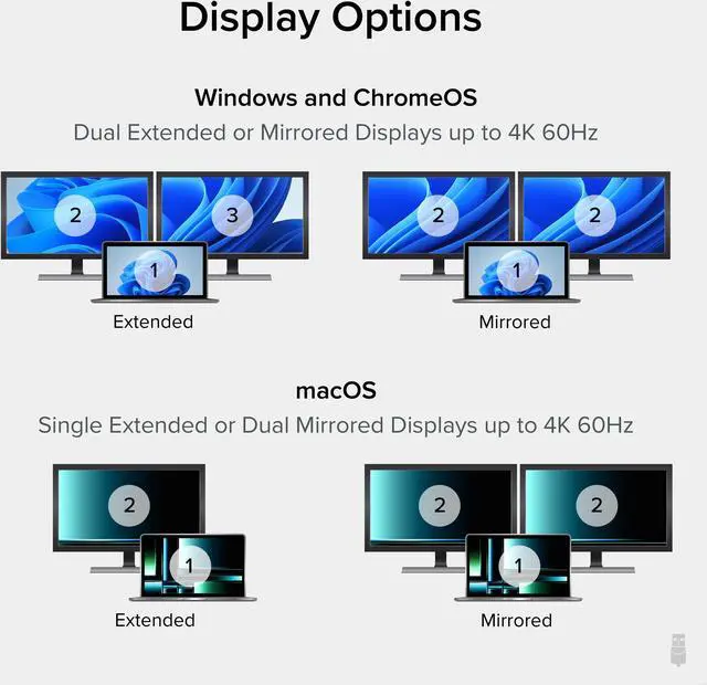 Alt view image 5 of 7 - Plugable USB C to HDMI Adapter for Dual Monitors, 4K 60Hz USB C Hub for Windows and Chromebook, Driverless
