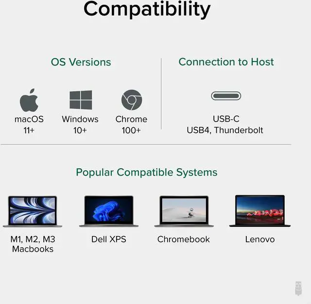 Alt view image 4 of 6 - Plugable USB C to HDMI Adapter, Dual Monitor 4K 60Hz for Apple Mac M1/M2/M3, DisplayLink Multiple Displays for Thunderbolt Macbook or iMac, Driver Required (USBC-6950M)