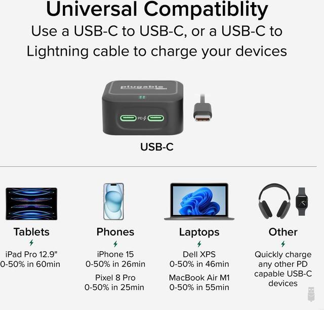 Alt view image 6 of 7 - Plugable Dual USB C Wall Charger, 40W Foldable 2-Port Flat USB C Fast Charger Block, USB-C Power Adapter for iPhone 15, iPad, AirPods, Samsung Galaxy, Pixel (PS-40C2B) Black