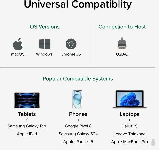 Alt view image 5 of 13 - Plugable USB C to USB C Cable, 240W USB C Charging Cable 20Gbps, 4K 120Hz, 8K 60Hz USB-C Monitor, iPhone, MacBook, iPad, Samsung Galaxy, 3.3 Feet with Silicone Cable Management Strap (USBC-240W-1M)