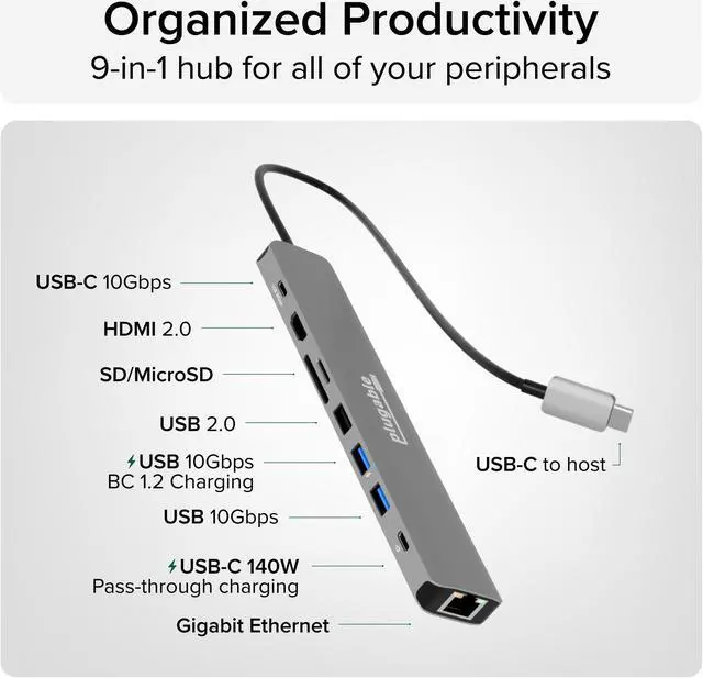 Alt view image 2 of 14 - Plugable USB C Hub Multiport Adapter (9-in-1) 140W Power Delivery Charging, 4K 60Hz HDMI, 10Gbps USB-C and USB-A, Ethernet, SD | For USBC, USB4, Thunderbolt MacBook, Windows, Chromebook (USBC-9IN1E)