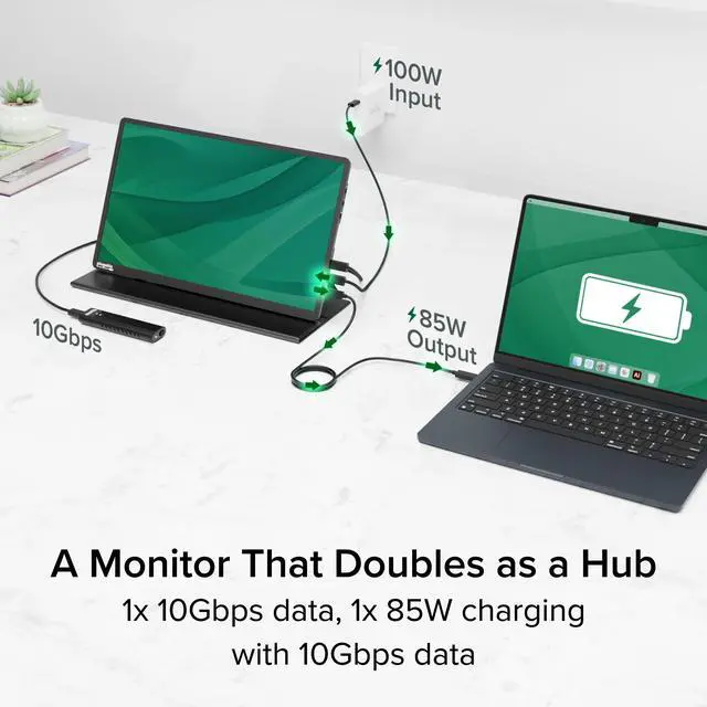 Alt view image 4 of 14 - Plugable USB C Portable Monitor 15.6 Inch, 100W Pass-Through Charging for Your Laptop Smartphone Tablet, 3x USB-C 10Gbps Hub FHD 1920x1080 IPS Travel Display 1.85lbs, Protective Case/Stand, USBC-PDMON