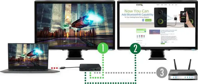 Alt view image 3 of 8 - Plugable DisplayLink 4K Dual Monitor Adapter with Ethernet - USB 3.0 to HDMI 2.0
